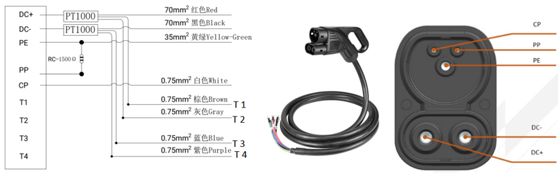 senku ccs2 ev charging plug senku ccs2 ev charging plug